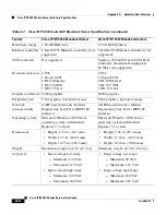 Preview for 108 page of Cisco IP/TV 3400 Series User Manual