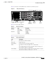 Preview for 7 page of Cisco IPS-4260 Installation Manual