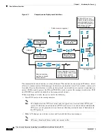 Предварительный просмотр 20 страницы Cisco IPS 7.1 Installation Manual