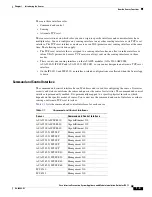 Предварительный просмотр 23 страницы Cisco IPS 7.1 Installation Manual