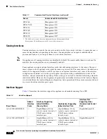 Предварительный просмотр 24 страницы Cisco IPS 7.1 Installation Manual