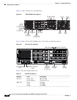Предварительный просмотр 72 страницы Cisco IPS 7.1 Installation Manual