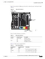 Предварительный просмотр 101 страницы Cisco IPS 7.1 Installation Manual