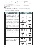 Preview for 14 page of Cisco IPV5000 Installation Manual