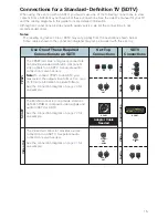 Preview for 15 page of Cisco IPV5000 Installation Manual