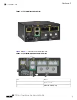 Предварительный просмотр 18 страницы Cisco IR1101 Hardware Installation Manual