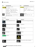 Предварительный просмотр 26 страницы Cisco IR1101 Hardware Installation Manual