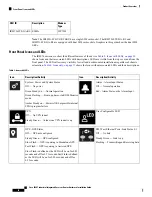 Предварительный просмотр 12 страницы Cisco IR800 Series Hardware Installation Manual