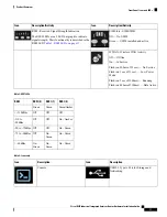 Предварительный просмотр 13 страницы Cisco IR800 Series Hardware Installation Manual