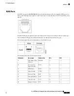 Предварительный просмотр 25 страницы Cisco IR800 Series Hardware Installation Manual