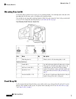 Preview for 4 page of Cisco IR8140H Mounting