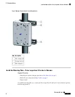 Preview for 9 page of Cisco IR8140H Mounting