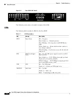 Preview for 20 page of Cisco IR829 Hardware Installation Manual