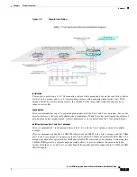 Preview for 25 page of Cisco IR829 Hardware Installation Manual