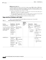 Preview for 26 page of Cisco IR829 Hardware Installation Manual