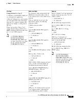 Preview for 37 page of Cisco IR829 Hardware Installation Manual