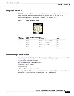 Preview for 50 page of Cisco IR829 Hardware Installation Manual