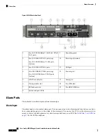 Предварительный просмотр 16 страницы Cisco IR8340 Installation Manual