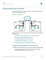 Предварительный просмотр 252 страницы Cisco ISA500 Series Administration Manual