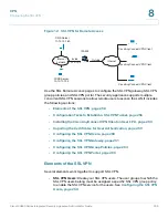 Предварительный просмотр 264 страницы Cisco ISA500 Series Administration Manual