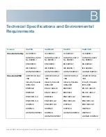 Предварительный просмотр 346 страницы Cisco ISA500 Series Administration Manual