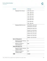 Предварительный просмотр 357 страницы Cisco ISA500 Series Administration Manual