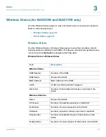 Предварительный просмотр 98 страницы Cisco ISA550 Administration Manual