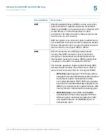 Предварительный просмотр 187 страницы Cisco ISA550 Administration Manual