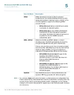 Предварительный просмотр 188 страницы Cisco ISA550 Administration Manual