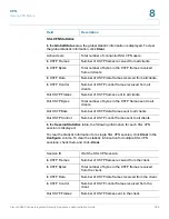 Предварительный просмотр 289 страницы Cisco ISA550 Administration Manual