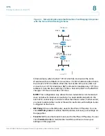 Предварительный просмотр 297 страницы Cisco ISA550 Administration Manual