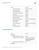 Предварительный просмотр 411 страницы Cisco ISA550 Administration Manual