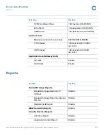 Предварительный просмотр 421 страницы Cisco ISA550 Administration Manual