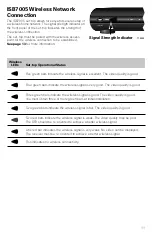 Preview for 11 page of Cisco ISB7000 Installation Manual