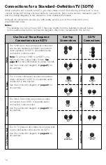 Preview for 16 page of Cisco ISB7000 Installation Manual