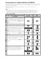 Preview for 12 page of Cisco ISB7000 Product Manual