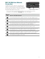 Preview for 11 page of Cisco ISB7105 Installation Manual