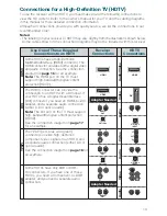 Preview for 13 page of Cisco ISB7105 Installation Manual