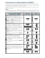 Preview for 13 page of Cisco ISB7105 Product Manual