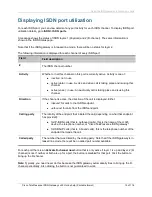 Preview for 15 page of Cisco ISDN GW 3241 Online Help Manual
