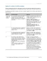 Preview for 41 page of Cisco ISDN GW 3241 Online Help Manual