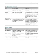 Preview for 62 page of Cisco ISDN GW 3241 Online Help Manual