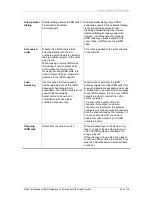 Preview for 67 page of Cisco ISDN GW 3241 Online Help Manual