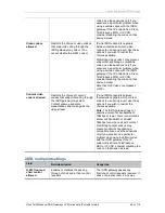 Preview for 69 page of Cisco ISDN GW 3241 Online Help Manual