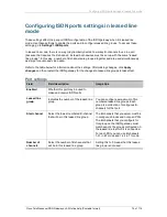 Preview for 74 page of Cisco ISDN GW 3241 Online Help Manual