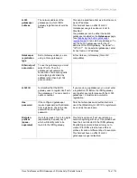 Preview for 76 page of Cisco ISDN GW 3241 Online Help Manual