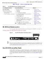 Предварительный просмотр 6 страницы Cisco ISE-3315 Hardware Manual