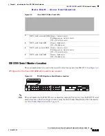 Предварительный просмотр 9 страницы Cisco ISE-3315 Hardware Manual