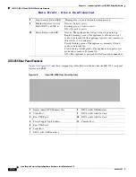 Предварительный просмотр 12 страницы Cisco ISE-3315 Hardware Manual