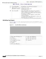 Предварительный просмотр 16 страницы Cisco ISE-3315 Hardware Manual